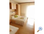 Apartmaji MV - ivogoe Hrvaka