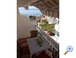 Apartmaji MV - ivogoe Hrvaka