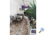 Apartmaji MV - ivogoe Hrvaka