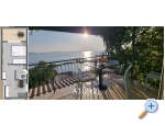 Apartmaji Reljic - ivogoe Hrvaka