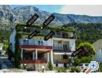 Appartements Reljic - ivogoe Kroatien
