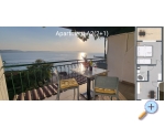 Apartmaji Reljic - ivogoe Hrvaka