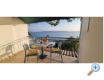 Appartements Reljic - ivogoe Kroatien