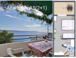 Apartmaji Reljic - ivogoe Hrvaka