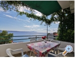 Apartmaji Reljic - ivogoe Hrvaka