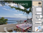 Appartements Reljic - ivogoe Kroatien