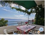 Apartmaji Reljic - ivogoe Hrvaka
