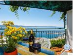 Apartmaji Reljic - ivogoe Hrvaka