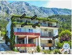 Apartmaji Reljic - ivogoe Hrvaka