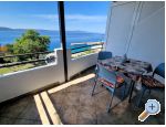 Apartmaji Reljic - ivogoe Hrvaka