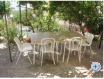Apartmaji Tiho - ivogoe Hrvaka
