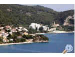 Apartmaji Anita - ivogoe Hrvaka