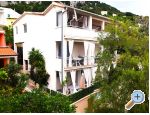 Apartmaji Anita - ivogoe Hrvaka