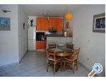 Apartmaji ELI - ivogoe Hrvaka