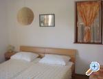 Apartmaji ELI - ivogoe Hrvaka