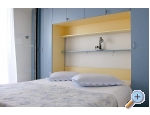 Apartmaji LM - ivogoe Hrvaka