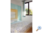 Apartmaji LM - ivogoe Hrvaka