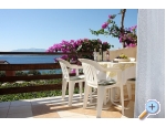 Appartements LM - ivogoe Kroatien