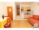 Apartmaji LM - ivogoe Hrvaka