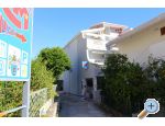 Apartmaji LM - ivogoe Hrvaka