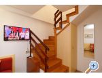 Apartmaji LM - ivogoe Hrvaka