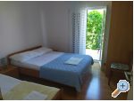 Apartmay Nevescanin - ivogoe Hrvaka