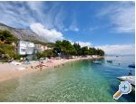 Apartmay Nevescanin - ivogoe Hrvaka