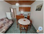 Apartmay Nevescanin - ivogoe Hrvaka