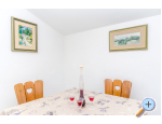 Appartements Smiljana - ivogoe Kroatien