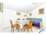 Appartements Smiljana - ivogoe Kroatien