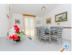 Appartements Smiljana - ivogoe Kroatien
