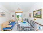 Appartements Smiljana - ivogoe Kroatien
