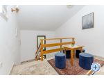Apartmaji Smiljana - ivogoe Hrvaka