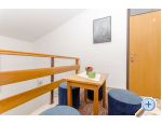 Apartmaji Smiljana - ivogoe Hrvaka