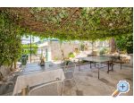 Apartmaji Smiljana - ivogoe Hrvaka