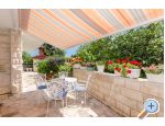 Apartmaji Smiljana - ivogoe Hrvaka