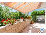 Apartmaji Smiljana - ivogoe Hrvaka