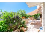Apartmaji Smiljana - ivogoe Hrvaka