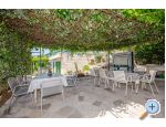Apartmaji Smiljana - ivogoe Hrvaka