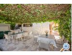 Apartmaji Smiljana - ivogoe Hrvaka