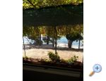 Apartmaji Ena - ivogoe Hrvaka