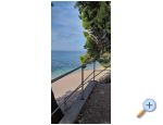 Apartmaji Ena - ivogoe Hrvaka