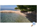 Apartmaji Ena - ivogoe Hrvaka