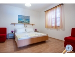 Apartmny Juran - ivogoe Chorvatsko
