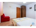 Apartmny Juran - ivogoe Chorvatsko