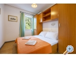 Apartmny Juran - ivogoe Chorvatsko