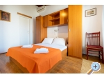 Apartmny Juran - ivogoe Chorvatsko