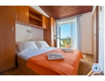 Apartmny Juran - ivogoe Chorvatsko