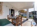 Apartmny Juran - ivogoe Chorvatsko