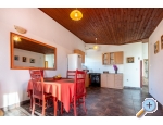Apartmny Juran - ivogoe Chorvatsko